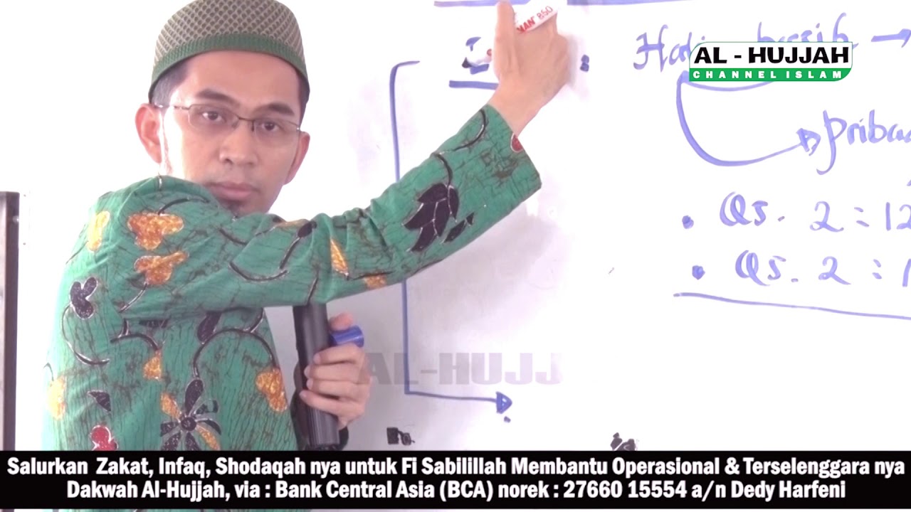 Manfaat Kajian Tazkiyatun Nafs || Ust. Adi Hidayat, MA - YouTube