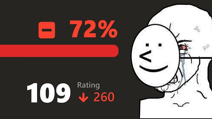 my first 100 games of Chess...