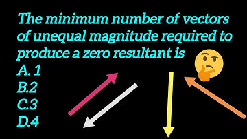 The minimum number of vectors of unequal magnitude required to produce a zero resultant is