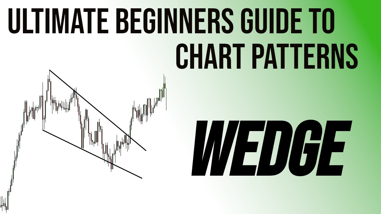 Ultimate Beginners Guide to Chart Patterns - Wedges - YouTube