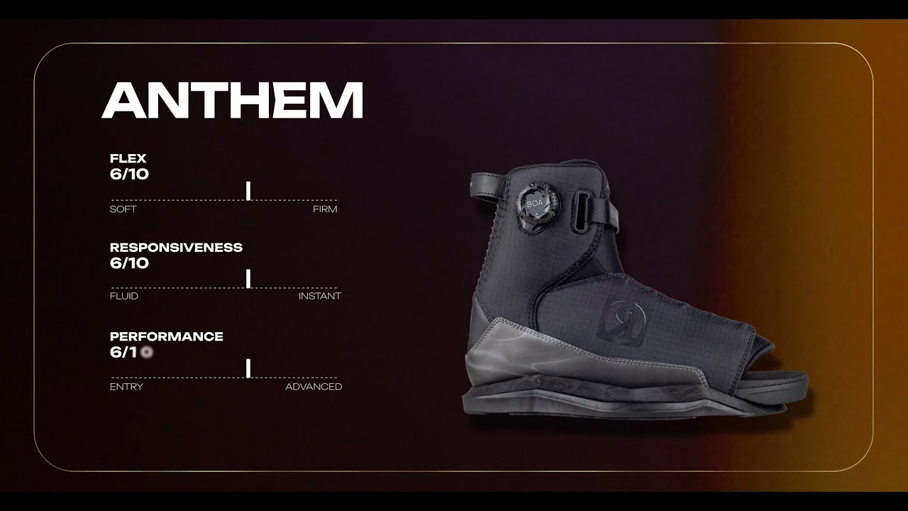 ANTHEM BOOTS - ronixjapan