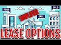 Lease Options In Real Estate SIMPLIFIED