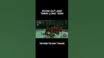Zoom Out!! #bitcoin #crypto #cryptocurrency #finance #wealth #investing