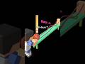 クリアできないかと思いました #shorts #tiktok #game