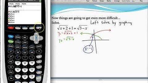 Solving radical equations by graphing