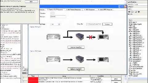 Wideband DPD Using Agilent SystemVue and Agilent PXI Modular Hardware