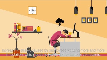 Working From Home Part 2