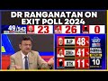 Anand ranganathan on exit poll live  exit poll 2024  lok sabha elections 2024  ls polls news live