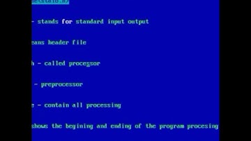 Introduction to STDIO.H