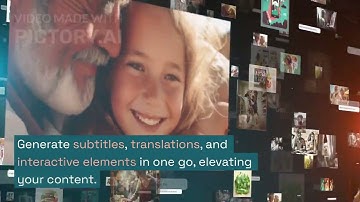 LearnWorlds Interactive Video: Stop Creating Boring Online Course Videos