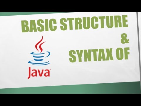 Basic Structure & Syntax of Java | Learn java with Basics - YouTube
