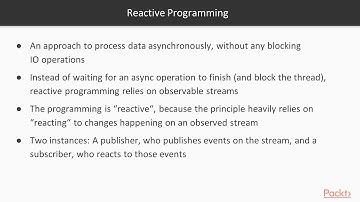 Learn Application Development with Spring 5 : Introduction to Spring Reactive | packtpub.com