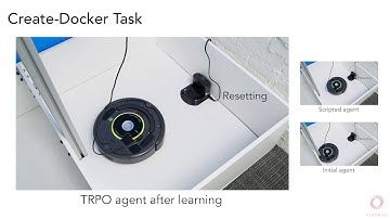 Benchmarking Reinforcement Learning Algorithms on Real-World Robots