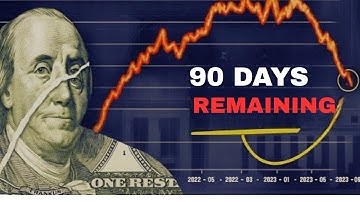 The Reverse Repo Crisis: 2 Trillion Dollars That Nobody Understands