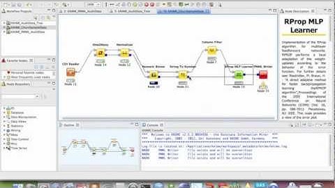 Model Deployment with PMML, the Predictive Model Markup Language