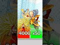 Can Goku Beat Saitama Fight ? @RyanKHudson
