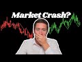 Will the Stock Market Crash or Rebound? #spy #qqq