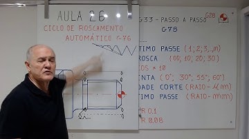 Aula 26 CNC
