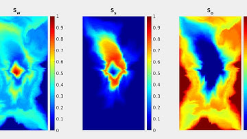 Simulation of WAG  in Layer 10 of SPE10 Model 2