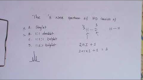 1H NMR (Chemistry for CSIR NET JRF, GATE, SET and TRB)