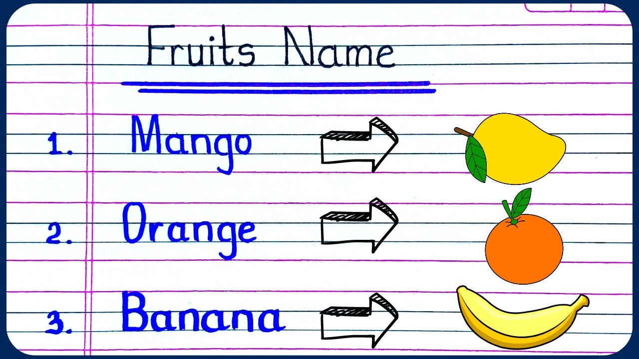 Learn Fruits Name in English Name of Fruits Basic English Learning