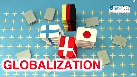 Who Really Wins From Globalization?  (Pros and Cons of Globalization)