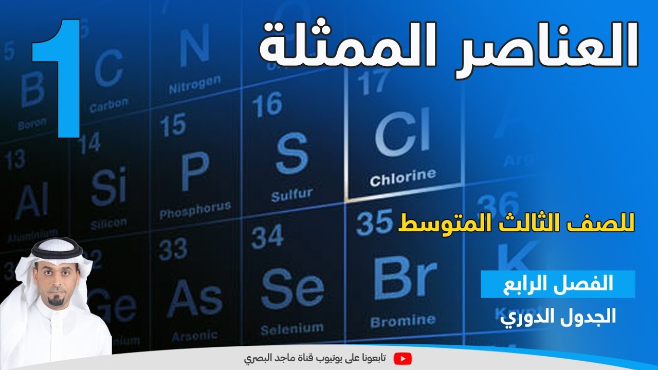 العناصر الممثلة