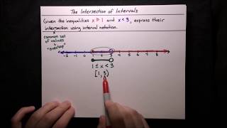 The Intersection of Intervals