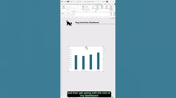How to Create a Dashboard in Excel in 1 minute