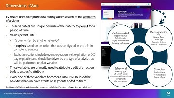 Introduction to Conversion Variables (eVars)