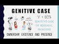 Beginning Russian: Genitive Case-1: Personal Pronouns with У+ ЕСТЬ