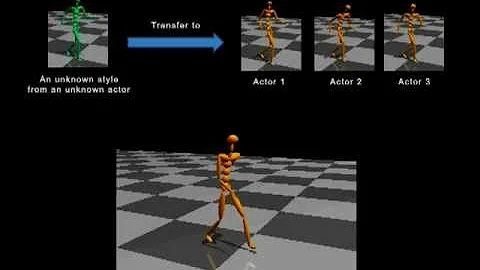 Synthesis and Editing of Personalized Stylistic Human Motions