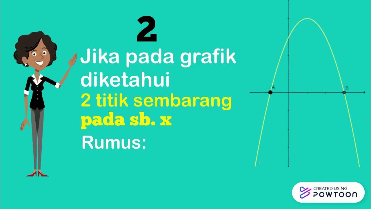 Video Animasi ~ Materi Menyusun Fungsi Kuadrat - YouTube