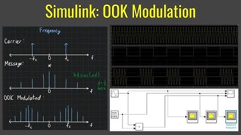 OOK Modulation Circuit Simulink