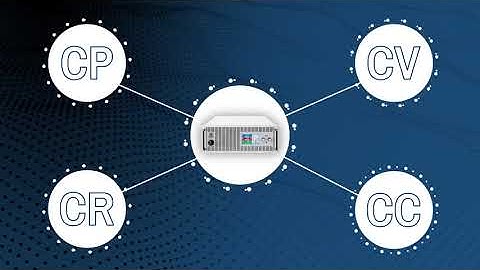 EA ELR Series Regenerative Electronic Loads Overview - EA Elektro-Automatik