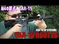 CGS T8 SP SYSTEMS COLT CAR-15 R607 LS ガスブローバックを撃ってみた! エアガンレビュー
