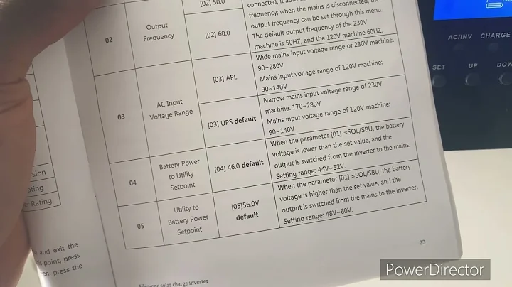 Solar priority settings for hybrid inverter part2