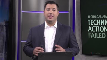 Investopedia Academy - Technical Analysis - Lesson 8.8 - Failed Patterns Introduction