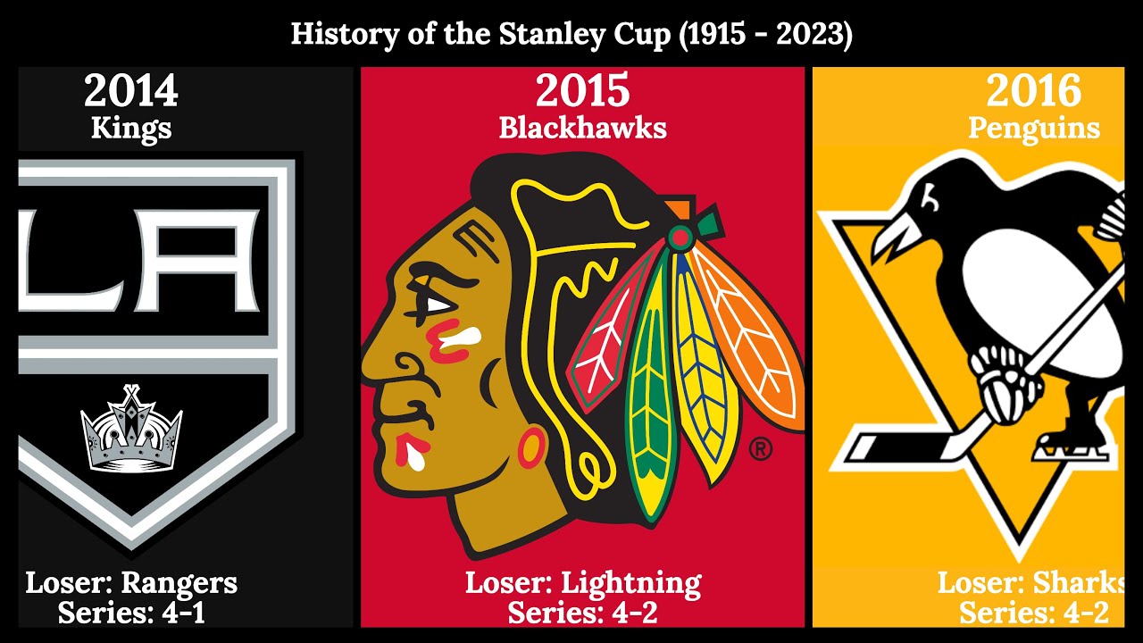 1915 Stanley Cup Finals - Wikipedia