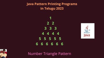 Java | Triangle Pattern Printing in Telugu | #tvstreetechnologies