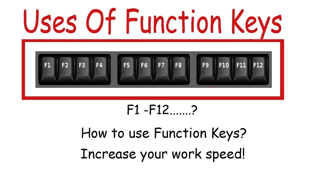 keyboard adding function keys