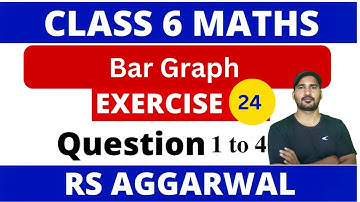 Bar Graph Class 6 RS Aggarwal, Ch 24 class 6 bar Graph,  #bargraph  @cbseclasses99