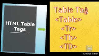 Table Tag With Example In HTML Lecture No 3 |By Moon Tech