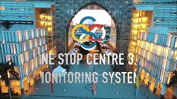 OSC 3.0 Monitoring System