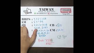 PREDIKSI TAIWAN 28 Juni 2022 | BOCORAN TOGEL TAIWAN HARI INI | RUMUS JITU TAIWAN #shorts