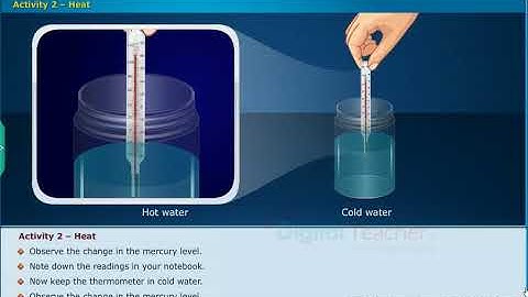 Unit-1 Heat | Andhra Pradesh Board - Class X