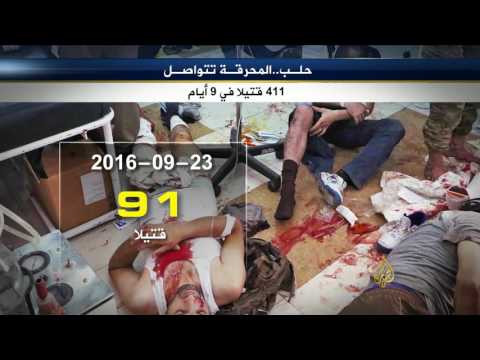 روسيا والنظام يواصلان محرقة حلب