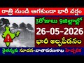 Today Weather Update in AP || Weather forecast today live updates || #TodayWeather report || Tufan