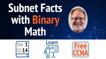 Bereken subnetten als een computer voor CCNA - met binaire wiskunde!