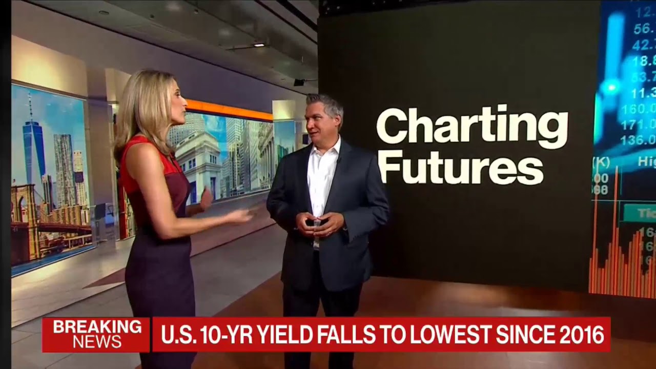 Bloomberg Live August 1st 2019 Joseph Perry Independent Consultant For Forex Analytix - 
